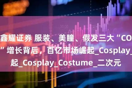 鑫耀证券 服装、美瞳、假发三大“COSPLAY经济”增长背后，百亿市场崛起_Cosplay_Costume_二次元